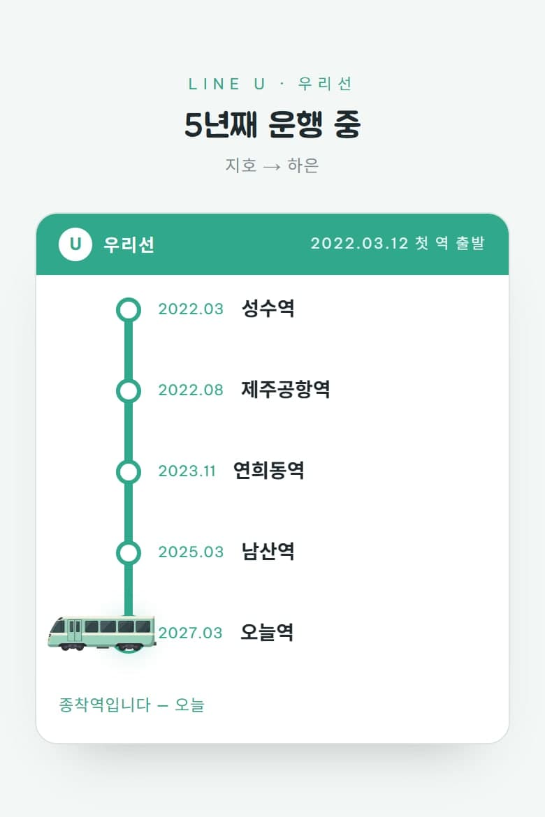 우리 노선도